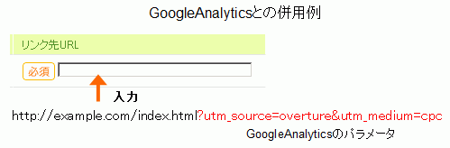 Google Analytics併用時の登録イメージ